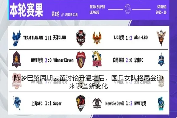 陈梦巴黎周期去留讨论升温之后，国乒女队格局会迎来哪些新变化（kaiyun）